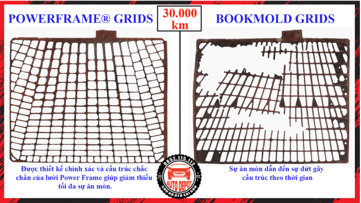 varta.bookmold grids.30km